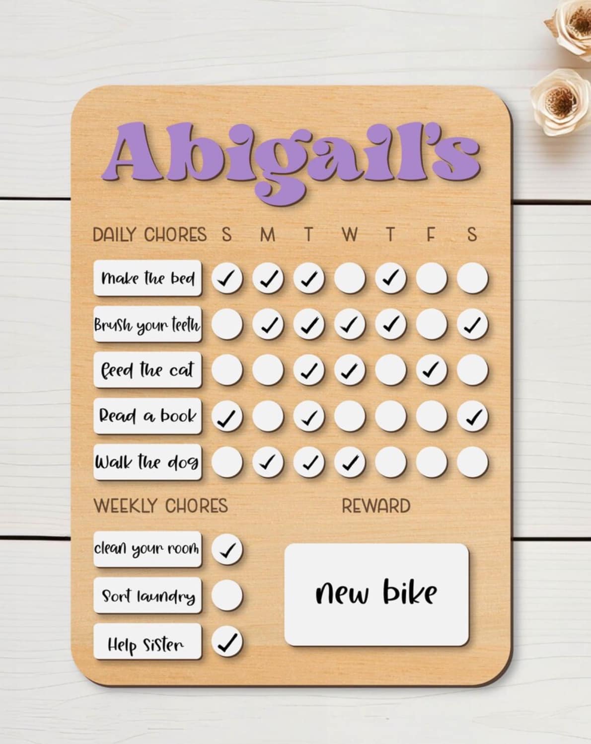 Personalized Chore Charts
